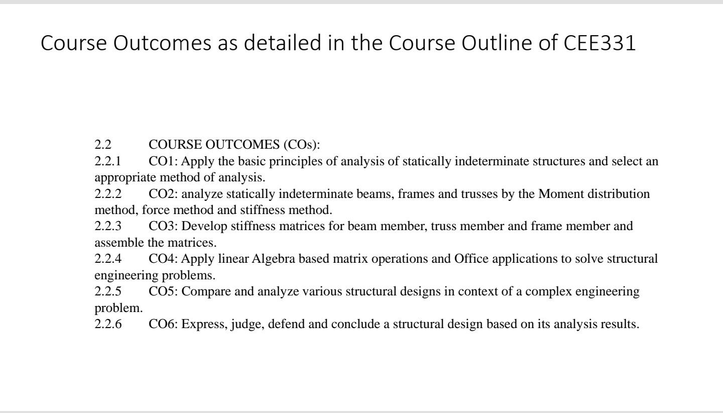 Complex Engineering Problems And Complex Engineering Activities In The Program Outcomes Po H Ethics K7 Complex Eng 2
