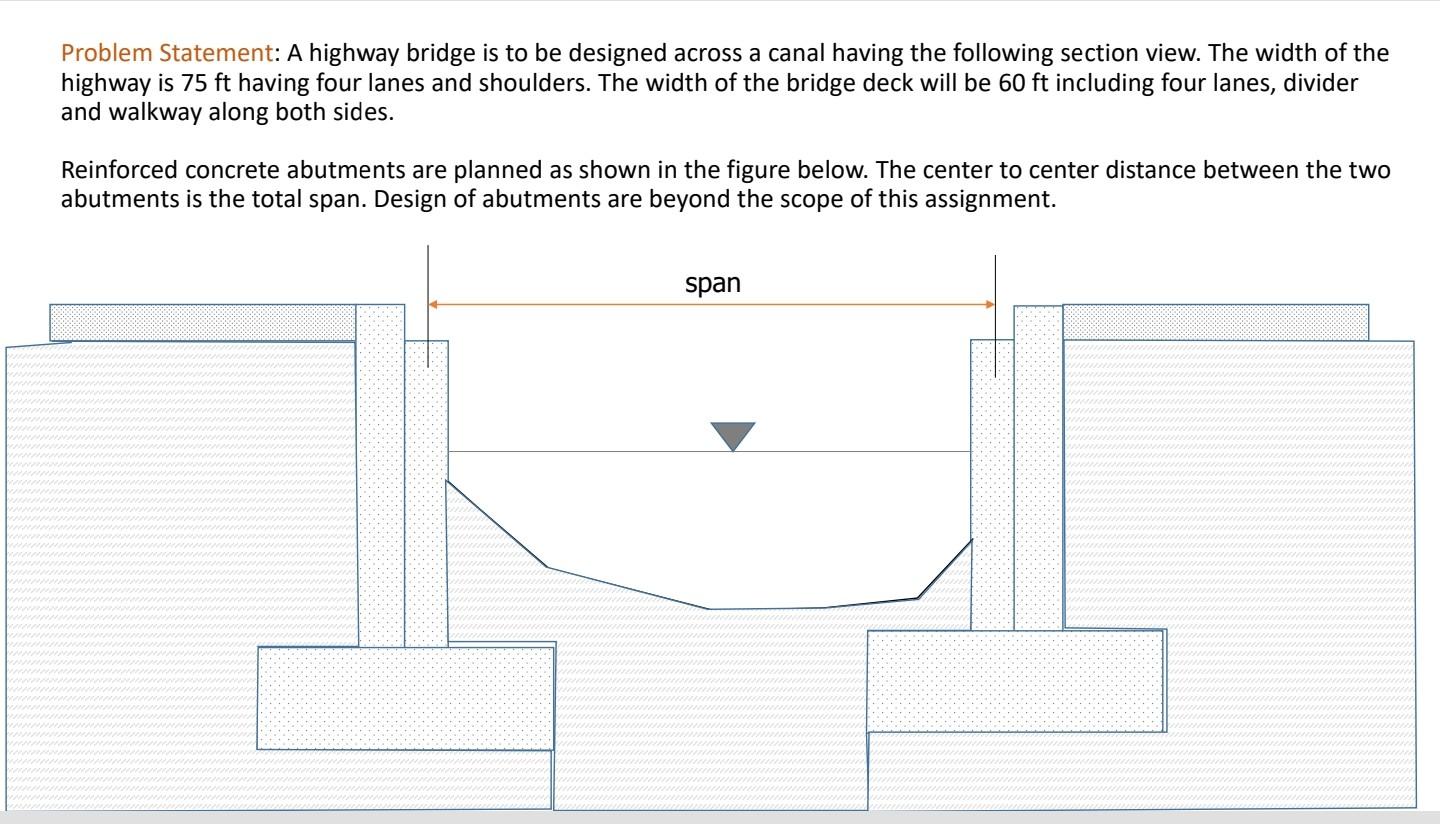 Complex Engineering Problems And Complex Engineering Activities In The Program Outcomes Po H Ethics K7 Complex Eng 4