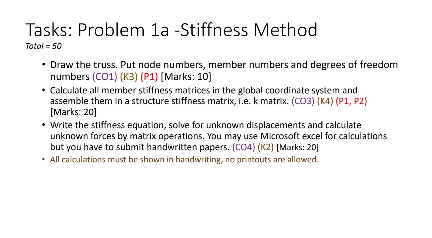 Complex Engineering Problems And Complex Engineering Activities In The Program Outcomes Po H Ethics K7 Complex Eng 7
