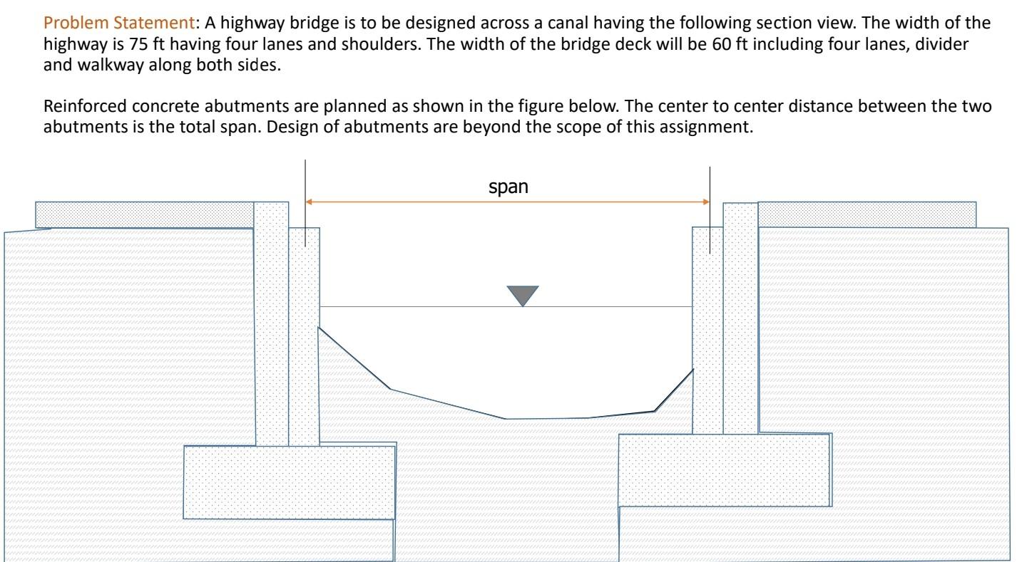 Complex Engineering Problems And Complex Engineering Activities In The Program Outcomes Po H Ethics K7 Complex Eng 8