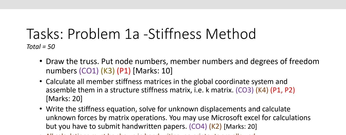 Complex Engineering Problems And Complex Engineering Activities In The Program Outcomes Po H Ethics K7 Complex Eng 10