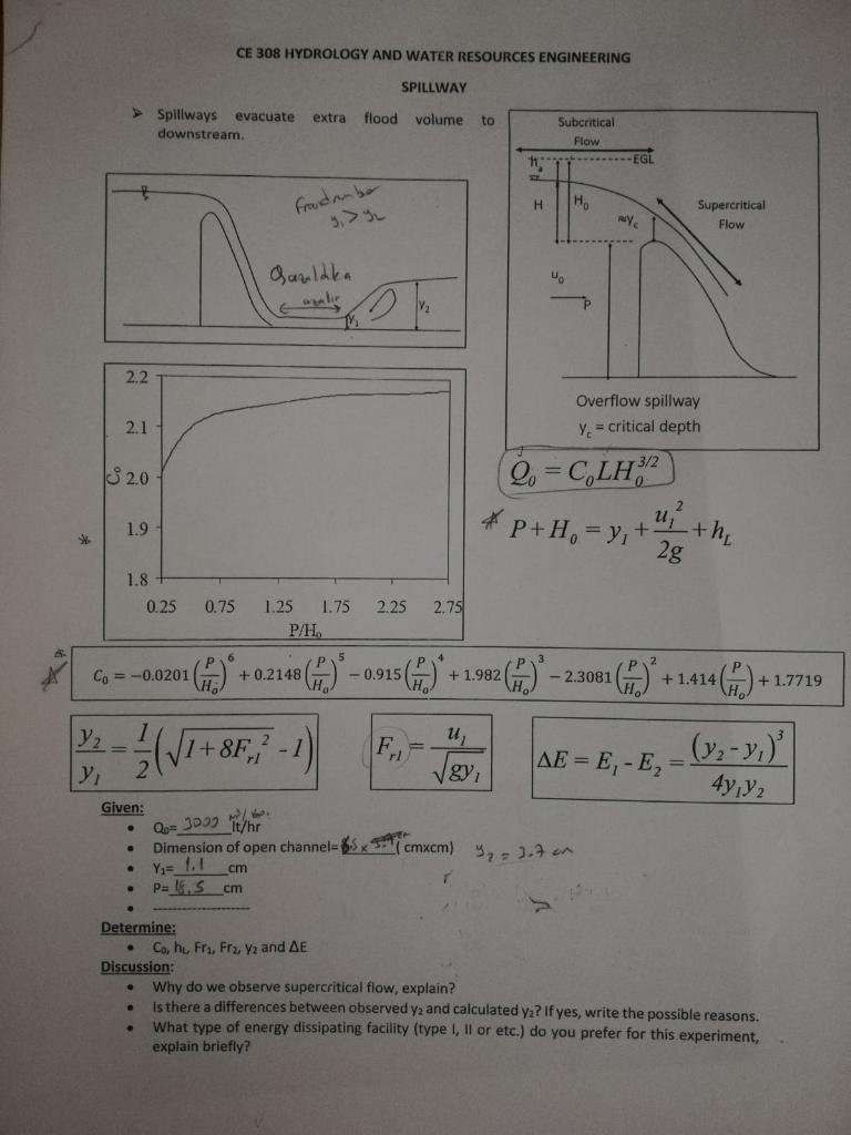 Ce 308 Hydrology And Water Resources Engineering Spillway Spillways Evacuate Downstream Extra Flood Volume To Subcritica 1