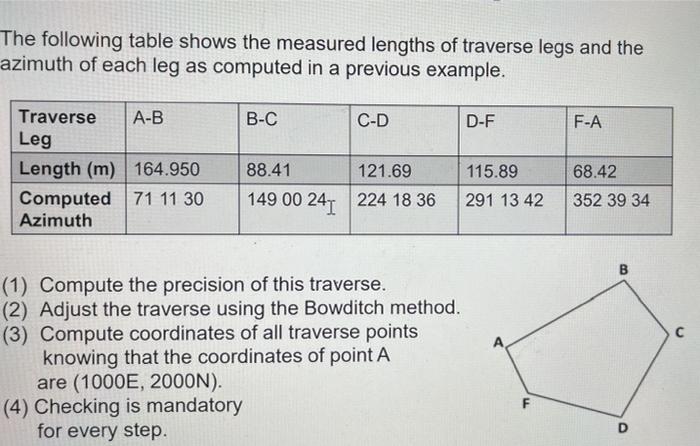 The Following Table Shows The Measured Lengths Of Traverse Legs And The Azimuth Of Each Leg As Computed In A Previous Ex 1