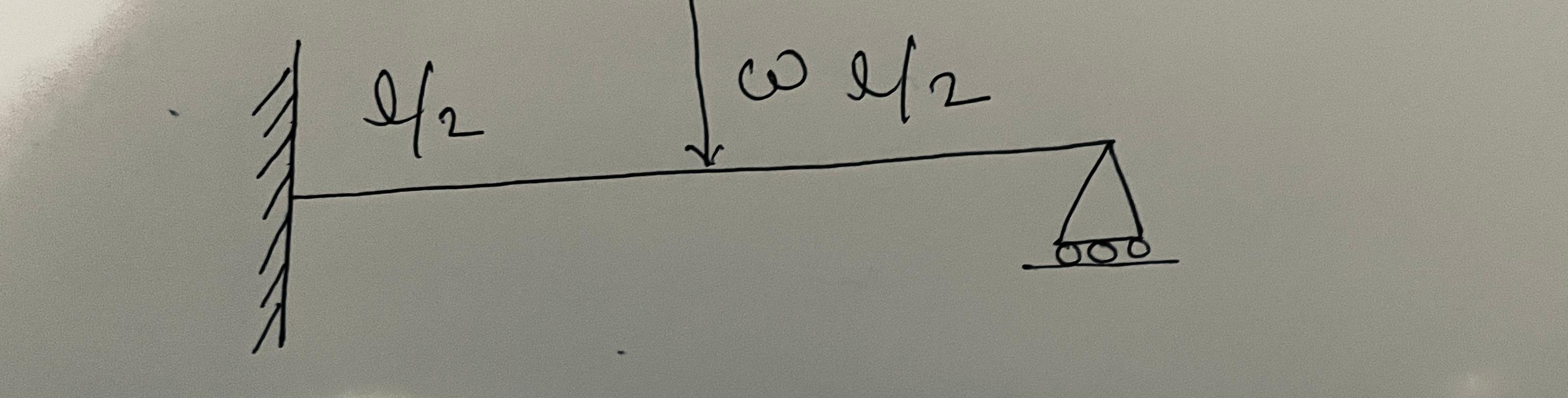 L Wel2 A 1