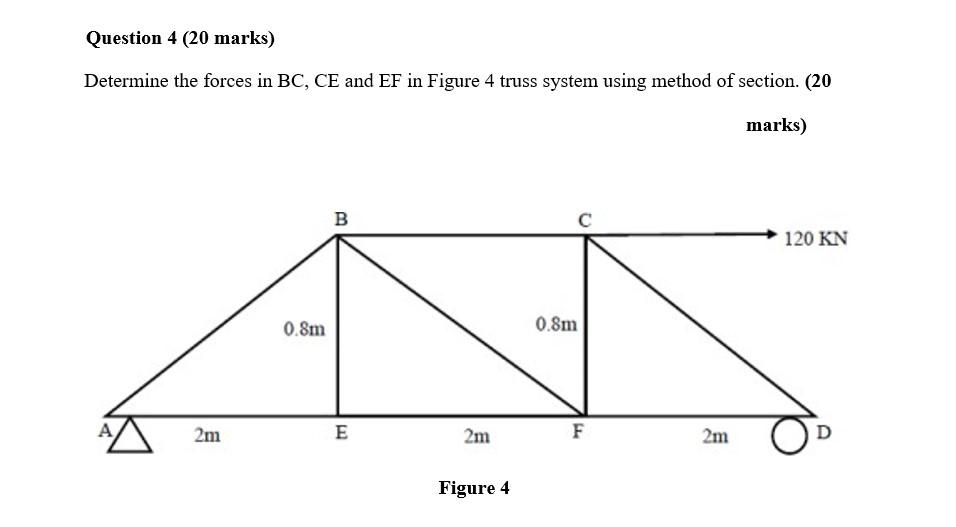 Question 4 20 Marks Determine The Forces In Bc Ce And Ef In Figure 4 Truss System Using Method Of Section 20 Marks 1