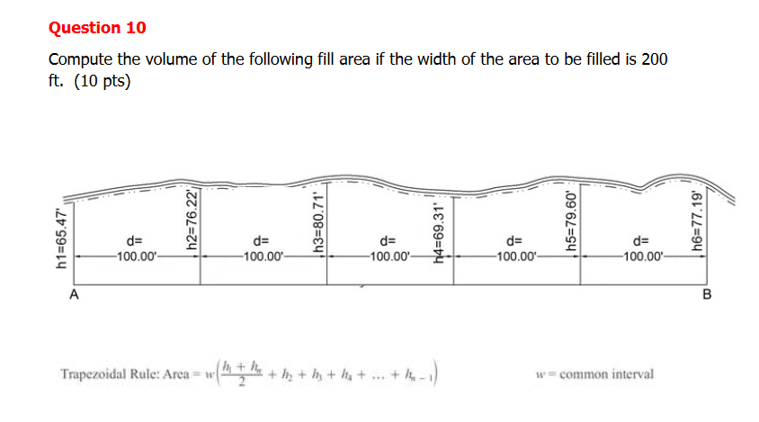 Question 10 Compute The Volume Of The Following Fill Area If The Width Of The Area To Be Filled Is 200 Ft 10 Pts H1 6 1