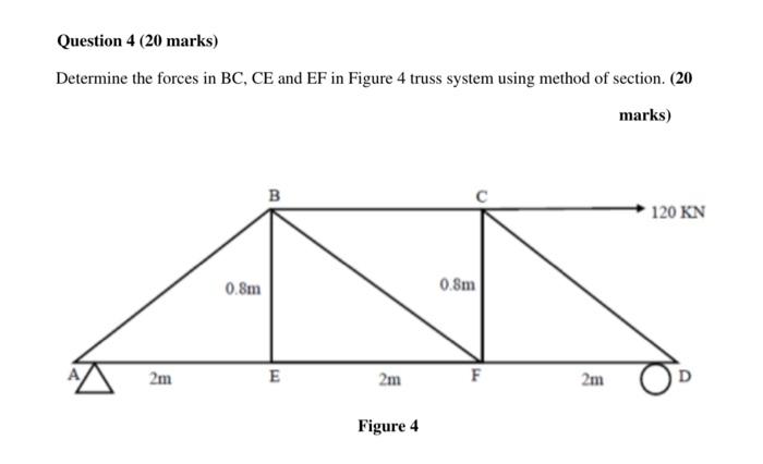 Question 4 20 Marks Determine The Forces In Bc Ce And Ef In Figure 4 Truss System Using Method Of Section 20 Marks 1