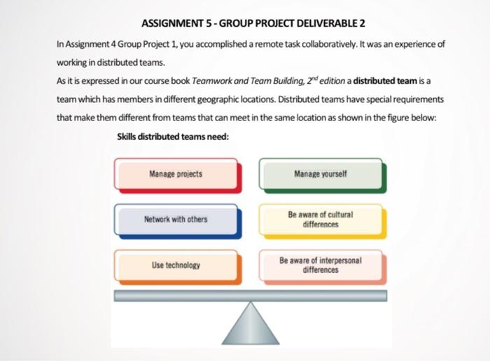 Assignment 5 Group Project Deliverable 2 In Assignment 4 Group Project 1 You Accomplished A Remote Task Collaborative 1