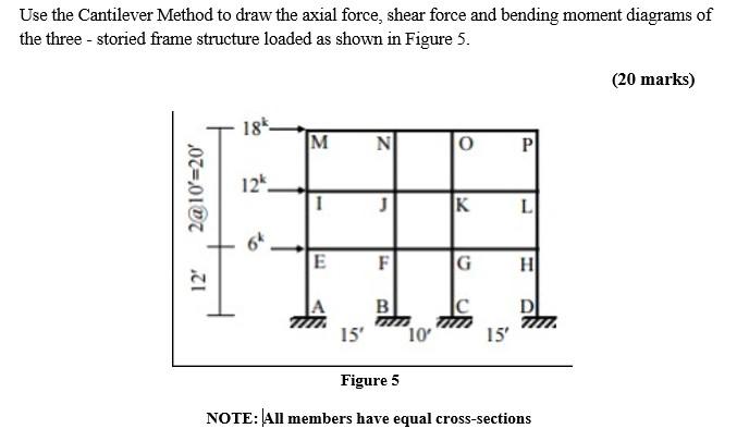 Use The Cantilever Method To Draw The Axial Force Shear Force And Bending Moment Diagrams Of The Three Storied Frame St 1