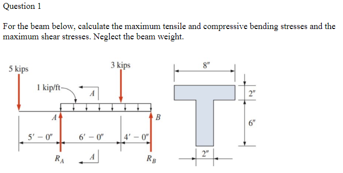 Question 1 For The Beam Below Calculate The Maximum Tensile And Compressive Bending Stresses And The Maximum Shear Stre 1