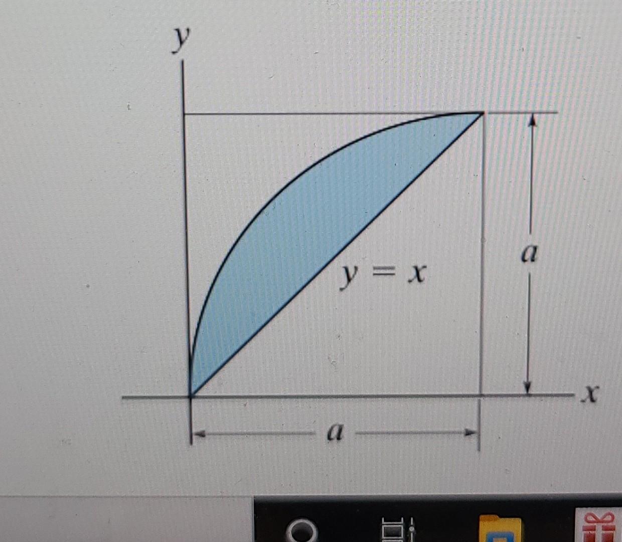 The Shaded Area Shown In Figure 1 Is Bounded By The Line 2 Y X M And The Curve Y 1 5x M2 Where X Is In M Suppose 2