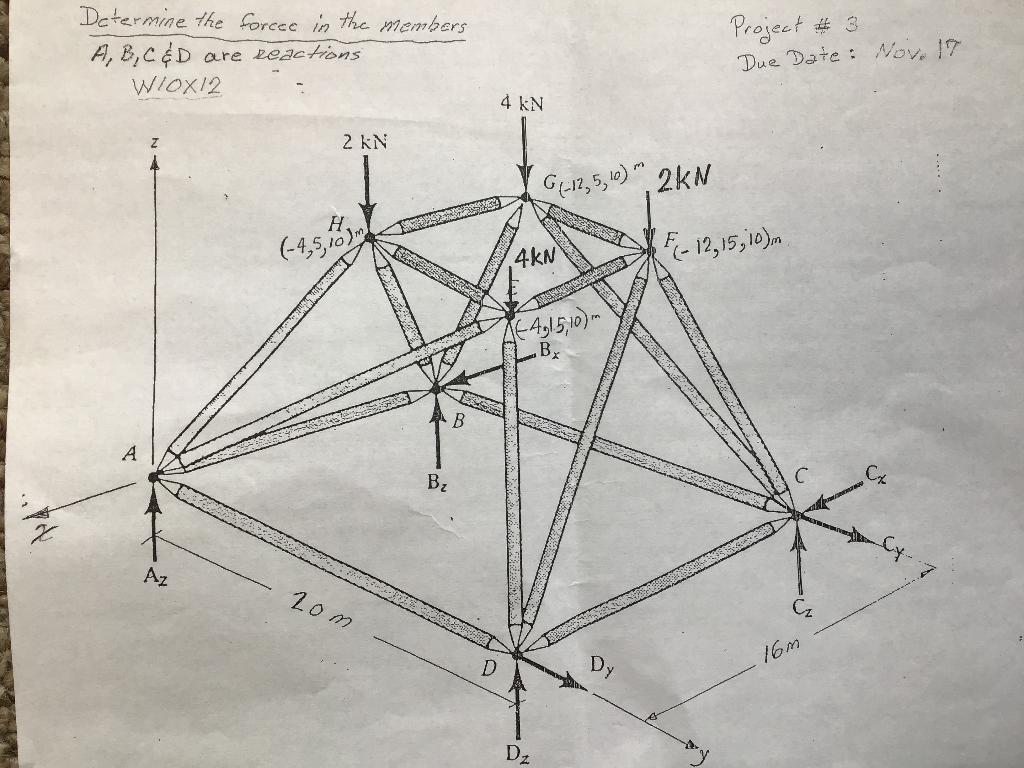 Determine The Forces In The Members Of The Space Truss A B C And D Are Reactions 1