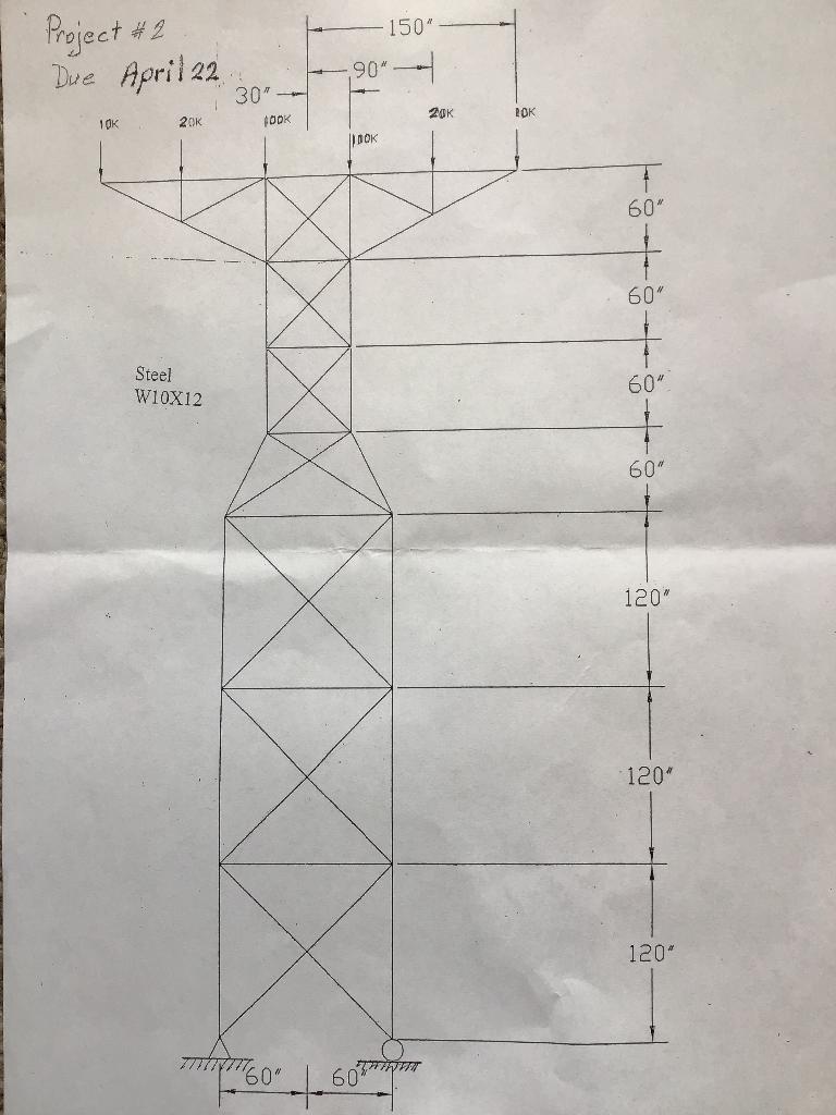 Determine The Force In Each Member Of The Truss 1