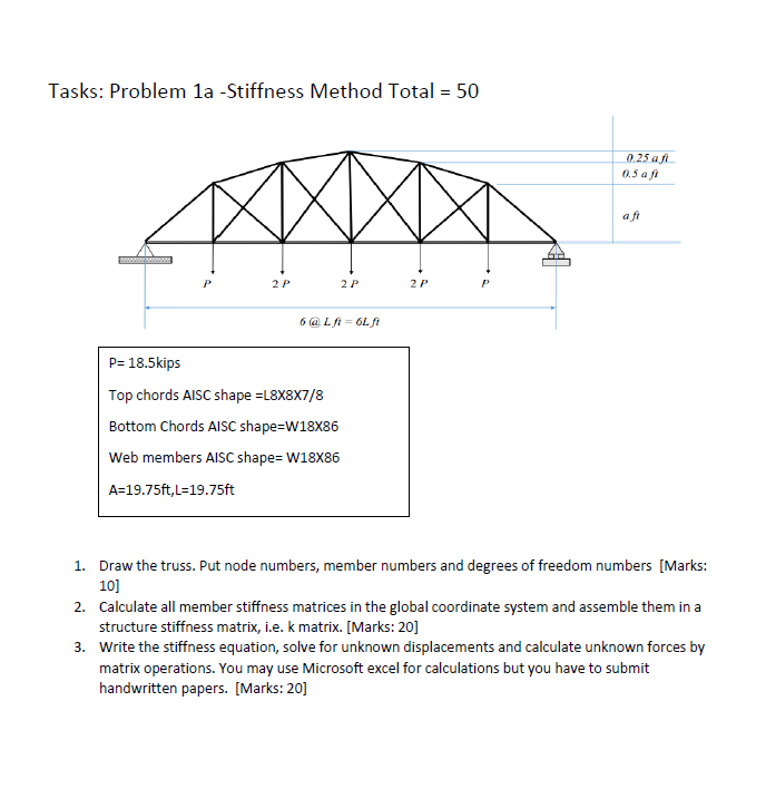 Tasks Problem 1a Stiffness Method Total 50 0 25 A Fi 0 5 11 Aft 2 P 2p 2 P 6 La6l P 18 5kips Top Chords Aisc Sh 1