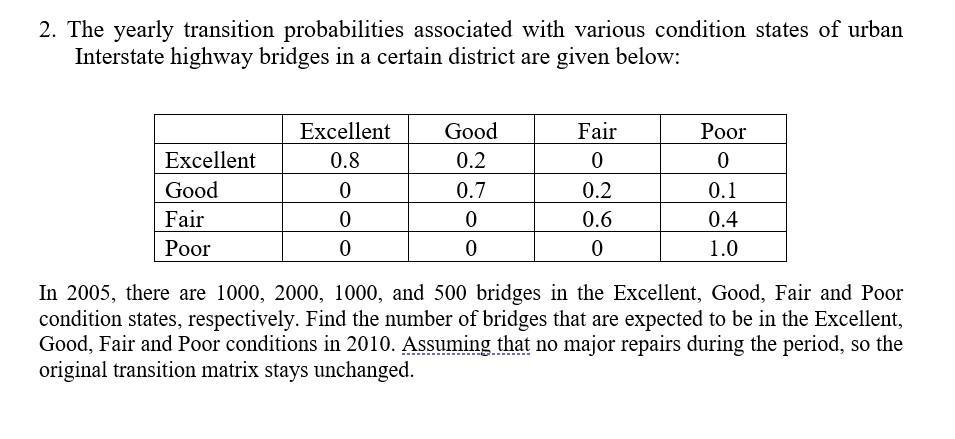 2 The Yearly Transition Probabilities Associated With Various Condition States Of Urban Interstate Highway Bridges In A 1