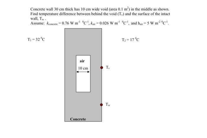 Concrete Wall 30 Cm Thick Has 10 Cm Wide Void Area 0 1 M In The Middle As Shown Find Temperature Difference Between 1