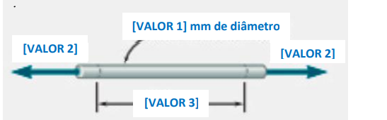 In A Standard Tensile Test A 16mm Diameter Steel Bar Is Subjected To A Tensile Force Of P 50kn Knowing That V 0 3 1
