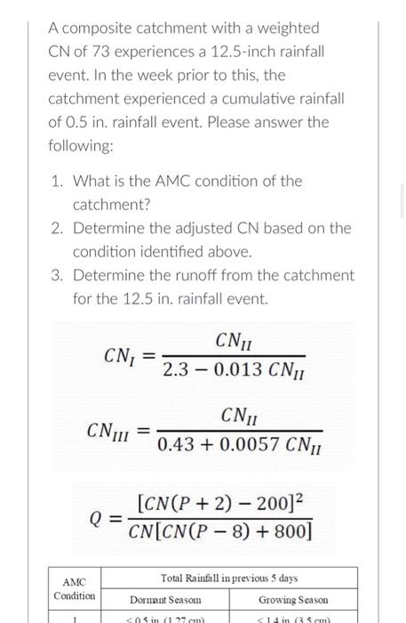 A Composite Catchment With A Weighted Cn Of 73 Experiences A 12 5 Inch Rainfall Event In The Week Prior To This The Ca 1