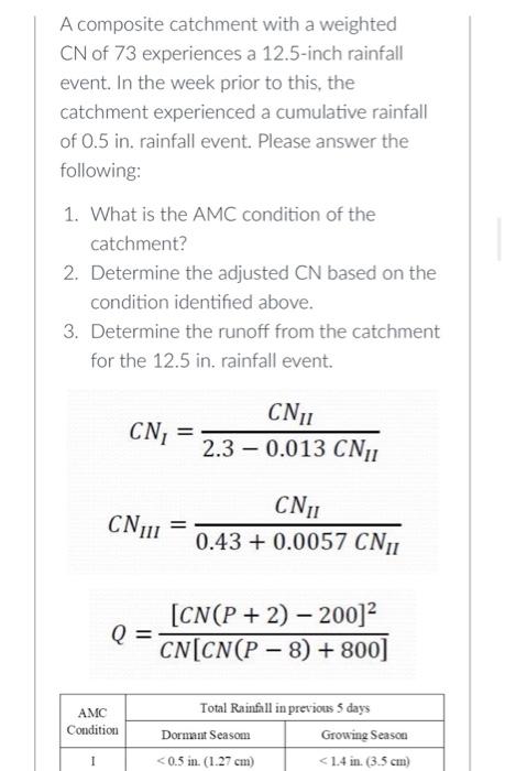 A Composite Catchment With A Weighted Cn Of 73 Experiences A 12 5 Inch Rainfall Event In The Week Prior To This The Ca 2