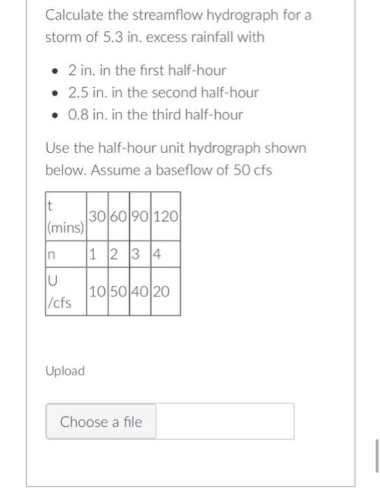 Calculate The Streamflow Hydrograph For A Storm Of 5 3 In Excess Rainfall With 2 In In The First Half Hour 2 5 In 1