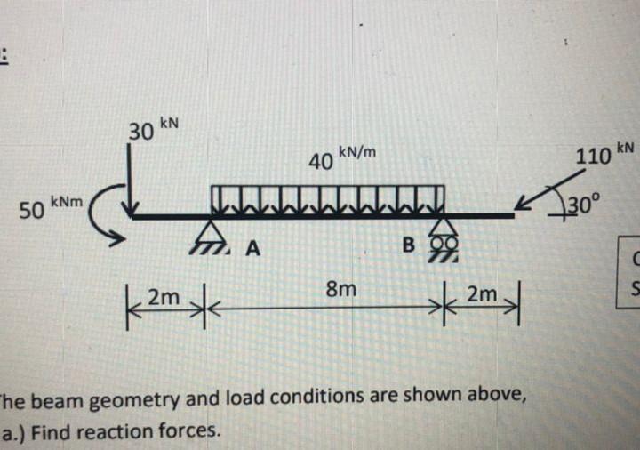 3 30 Kn 40 Kn M 110 Kn 1300 Knm 50 Aa B C A K2m 8m S 2my The Beam Geometry And Load Conditions Are Shown Above A Fi 1