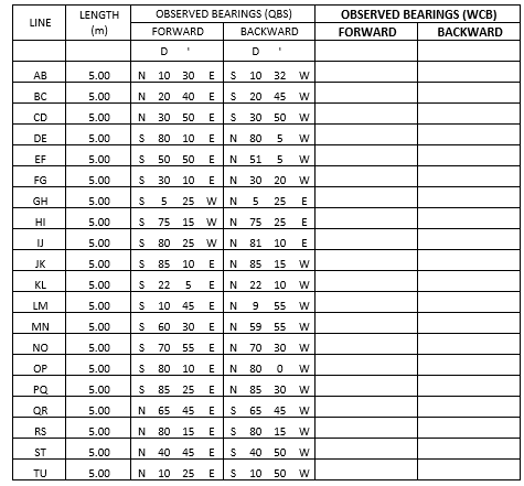 Ust Civil Engineering Question Will Totally Upvote Thank You 1