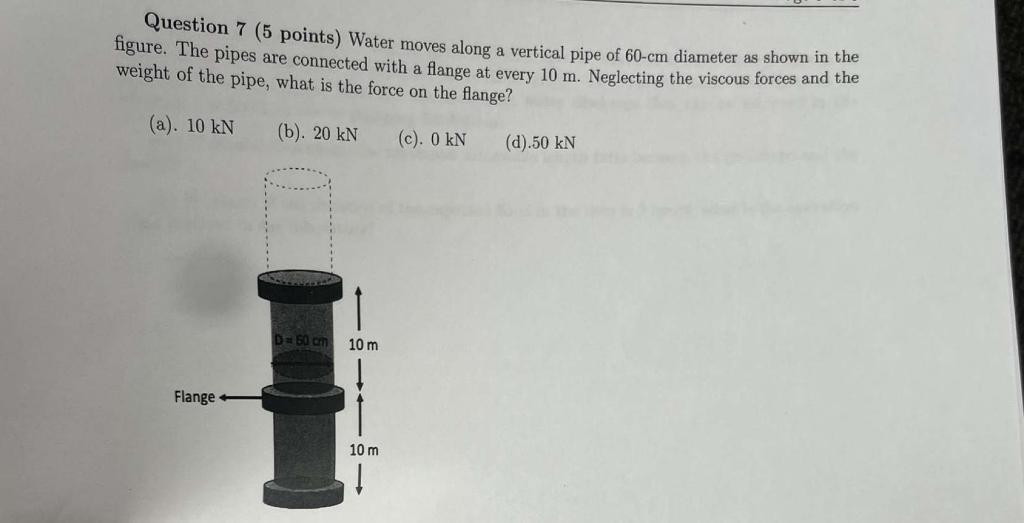 Question 7 5 Points Water Moves Along A Vertical Pipe Of 60 Cm Diameter As Shown In The Figure The Pipes Are Connecte 1