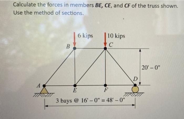 Calculate The Forces In Members Be Ce And Cf Of The Truss Shown Use The Method Of Sections 6 Kips 10 Kips C B 20 0 1