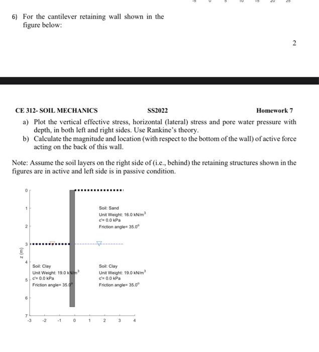 5 15 20 25 6 For The Cantilever Retaining Wall Shown In The Figure Below N Ce 312 Soil Mechanics Ss2022 Homework 7 A 1