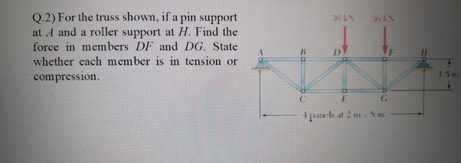 Q 2 For The Truss Shown If A Pin Support At A And A Roller Support At H Find The Force In Members Df And Dg State Wh 1