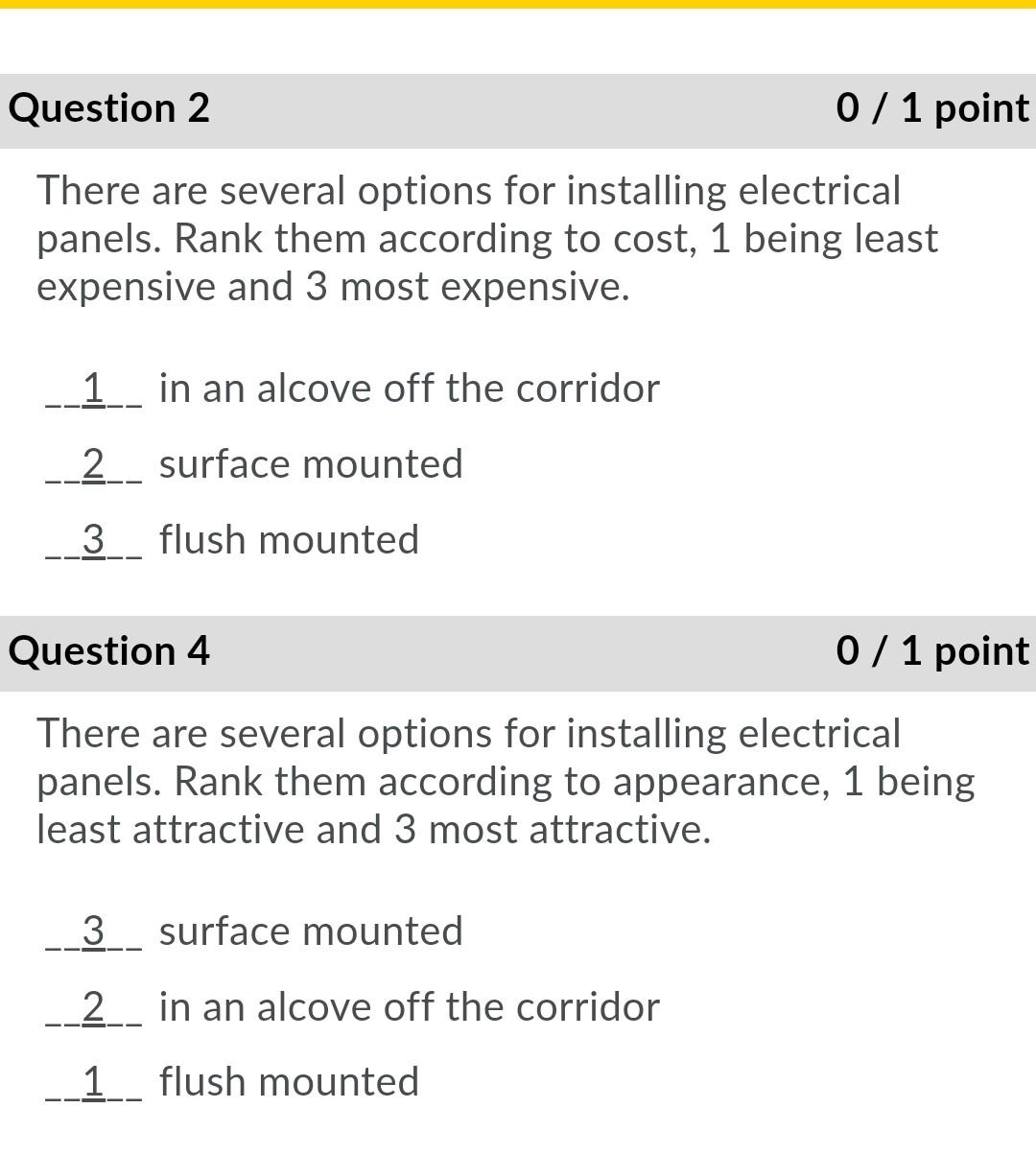 Question 2 0 1 Point There Are Several Options For Installing Electrical Panels Rank Them According To Cost 1 Being 1