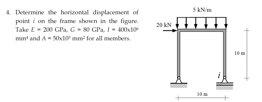Structural Analysis 1