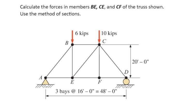 Calculate The Forces In Members Be Ce And Cf Of The Truss Shown Use The Method Of Sections 6 Kips 10 Kips B C 20 0 1