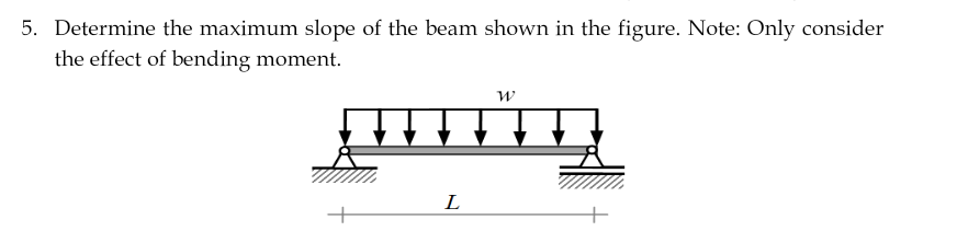 Structural Analysis 1
