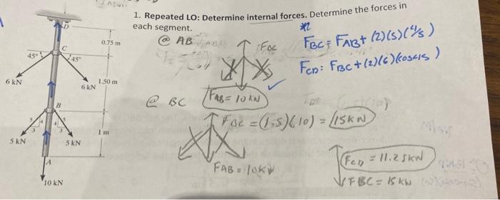 1 Repeated Lo Determine Internal Forces Determine The Forces In Each Segment Ababa 0 75 M Foc 45 45 Foc Falst 1