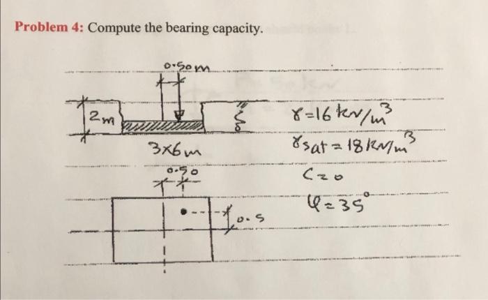 Problem 4 Compute The Bearing Capacity Sem 3 2m 3 3x6m 0 50 8 16 Kr W Esat 18 Kn M Zo 4 35 S 1
