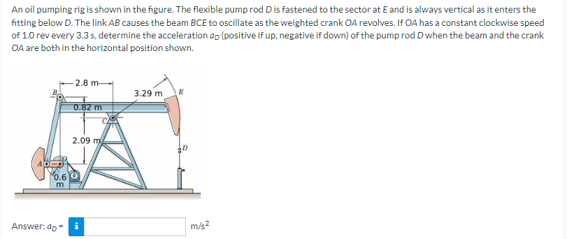 An Oil Pumping Rig Is Shown In The Figure The Flexible Pump Rod D Is Fastened To The Sector At E And Is Always Vertical 1