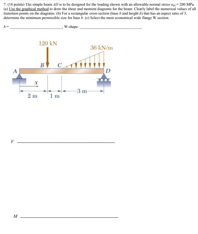 7 14 Points The Simple Beam Ad Is To Be Designed For The Loading Shown With An Allowable Normal Stress All 200 Mpa 1