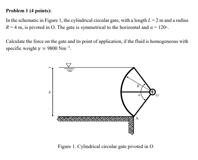 Problem 1 4 Points In The Schematic In Figure 1 The Cylindrical Circular Gate With A Length L 2 M And A Radius R 4 1