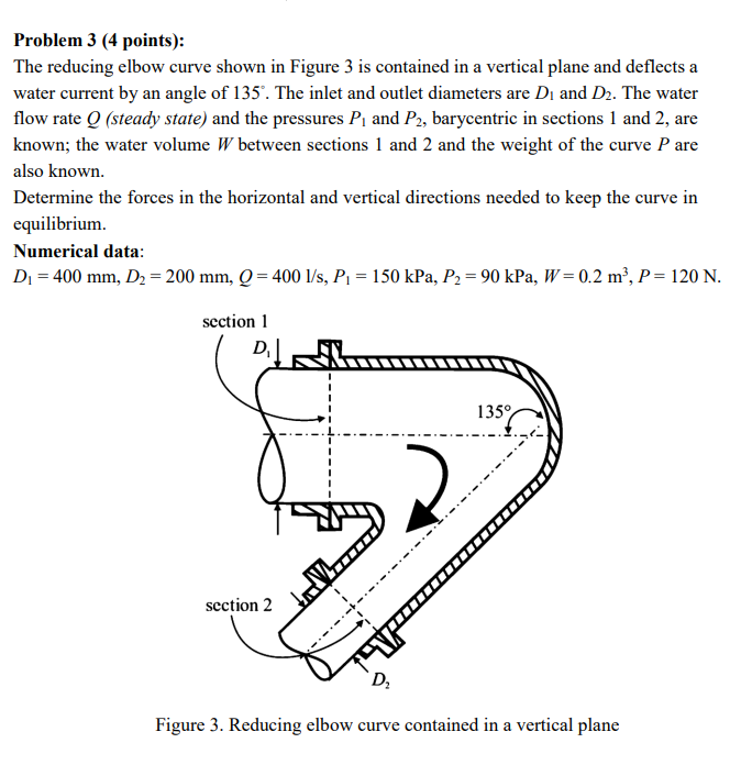 Problem 3 4 Points The Reducing Elbow Curve Shown In Figure 3 Is Contained In A Vertical Plane And Deflects A Water C 1