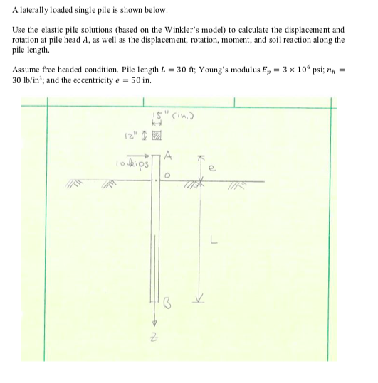 A Laterally Loaded Single Pile Is Shown Below Use The Elastic Pile Solutions Based On The Winkler S Model To Calculat 1