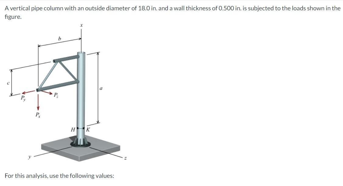 A Vertical Pipe Column With An Outside Diameter Of 18 0 In And A Wall Thickness Of 0 500 In Is Subjected To The Loads 1