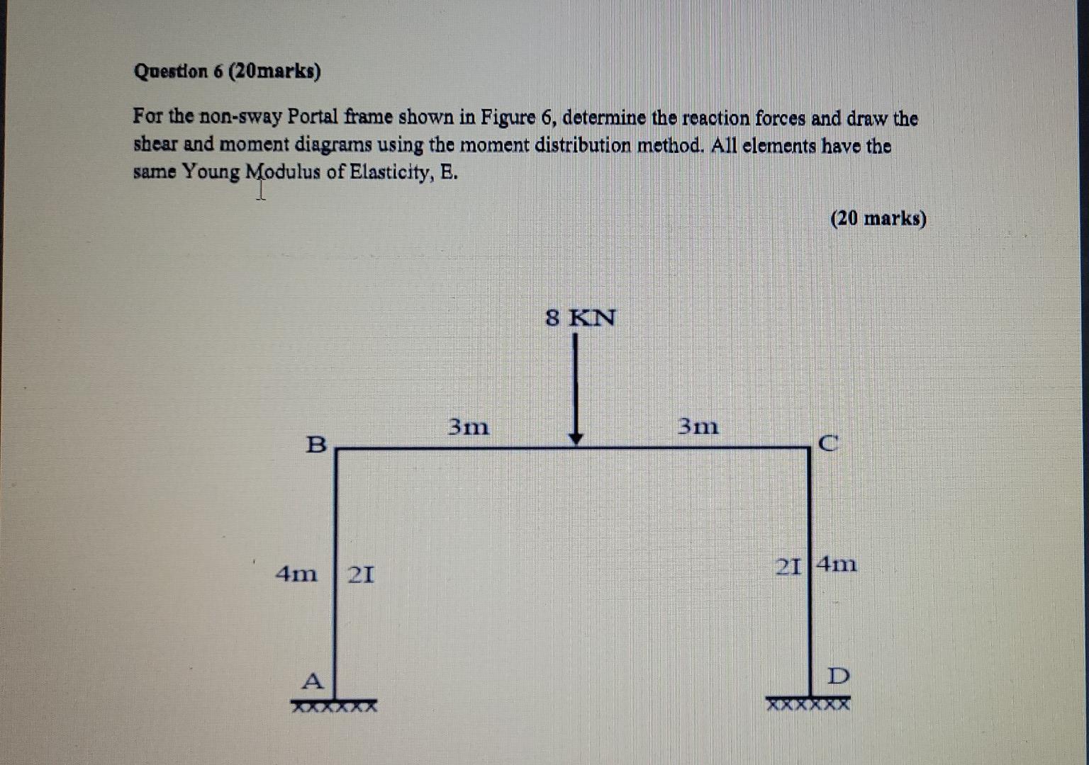 Question 6 20marks For The Non Sway Portal Frame Shown In Figure 6 Determine The Reaction Forces And Draw The Shear A 1