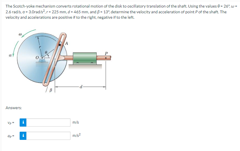 The Scotch Yoke Mechanism Converts Rotational Motion Of The Disk To Oscillatory Translation Of The Shaft Using The Valu 1