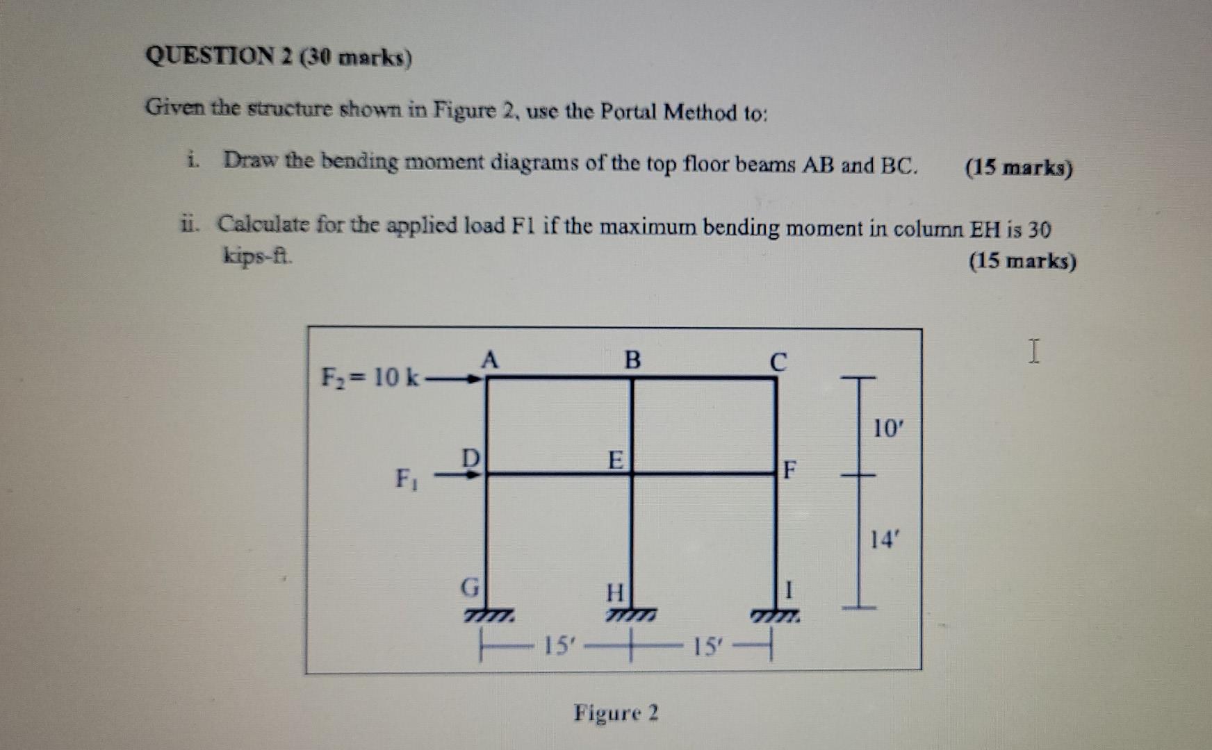 Question 2 30 Marks Given The Structure Shown In Figure 2 Use The Portal Method To I Draw The Bending Moment Diagra 1