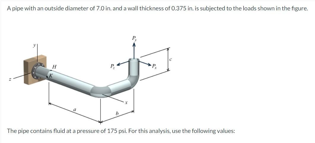 A Pipe With An Outside Diameter Of 7 0 In And A Wall Thickness Of 0 375 In Is Subjected To The Loads Shown In The Figu 1