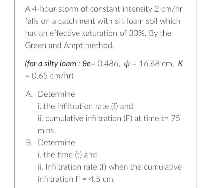 A 4 Hour Storm Of Constant Intensity 2 Cm Hr Falls On A Catchment With Silt Loam Soil Which Has An Effective Saturation 1