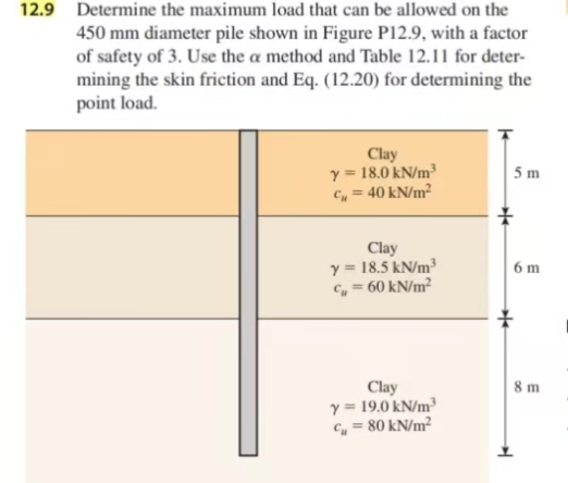 12 9 Determine The Maximum Load That Can Be Allowed On The 450 Mm Diameter Pile Shown In Figure P12 9 With A Factor Of 1
