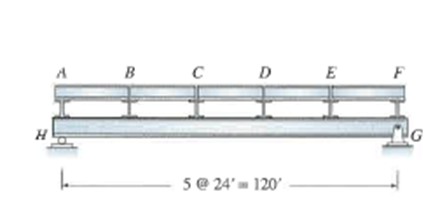 For Floor System Shown In Figure 3 Draw The Influence Line For Shear Between Point B C Segment Bc And For Point D 1