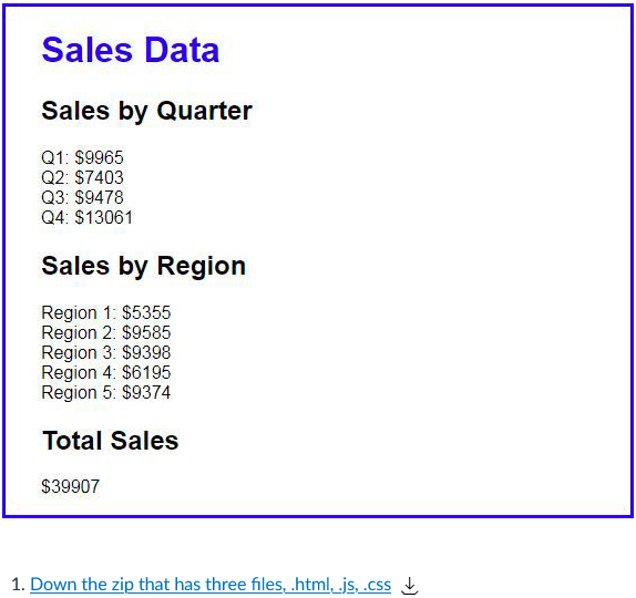 Javascript Sales Array Sales Information Is Always Vital To A Business This Could Be The Start Of Some Very Expensive 1
